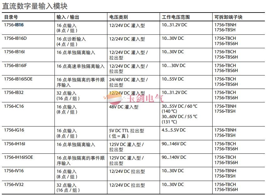 1756直流数字量输入模块