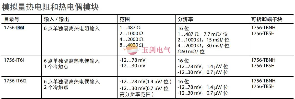 1756热电阻和热电偶模块