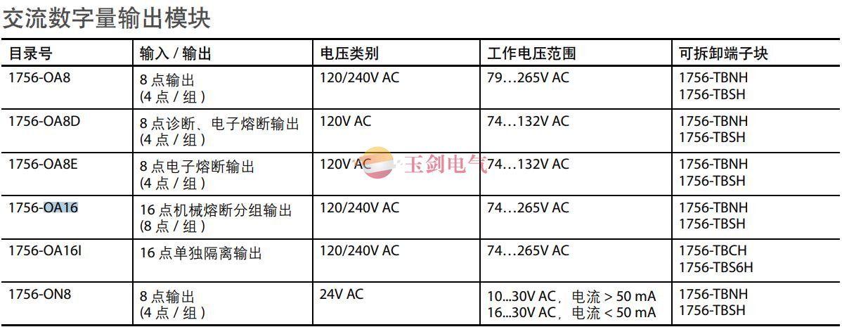 1756系列交流数字量输出模块