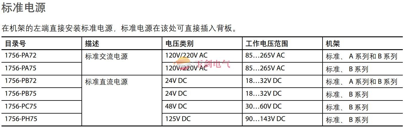 1756系列标准电源