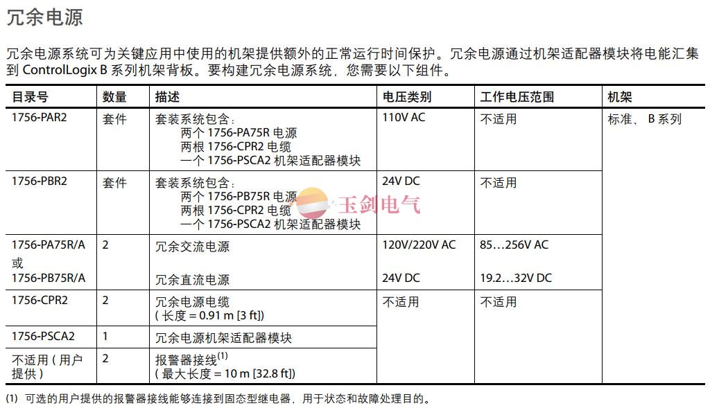 1756系列冗余电源